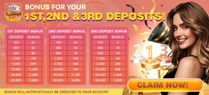 Deposit Bonuses